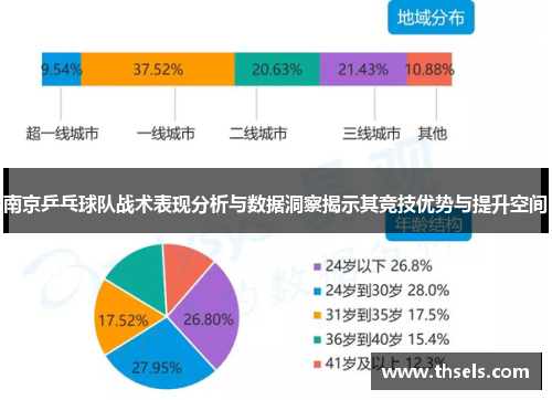 南京乒乓球队战术表现分析与数据洞察揭示其竞技优势与提升空间
