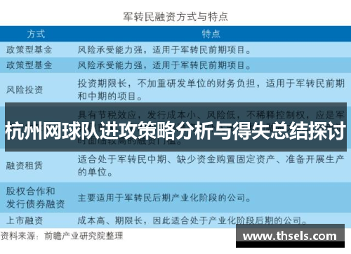 杭州网球队进攻策略分析与得失总结探讨